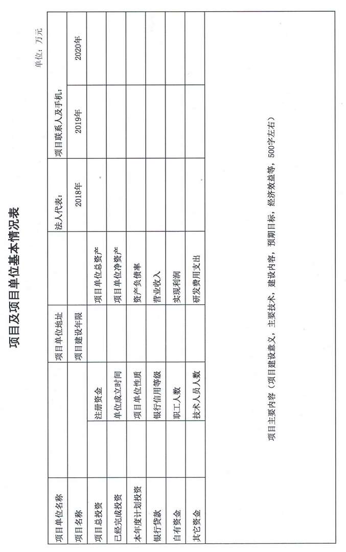 2021年度河北省现代服务业发展专项资金项目申报指南