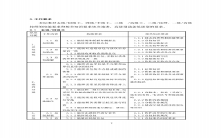 快件处理员国家职业技能标准（2020年版）4